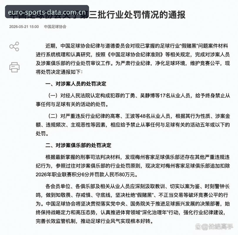 中欧体育怎么下载 中国足协第三批禁足名单全面解析:65人受罚背后的行业整治深度报告